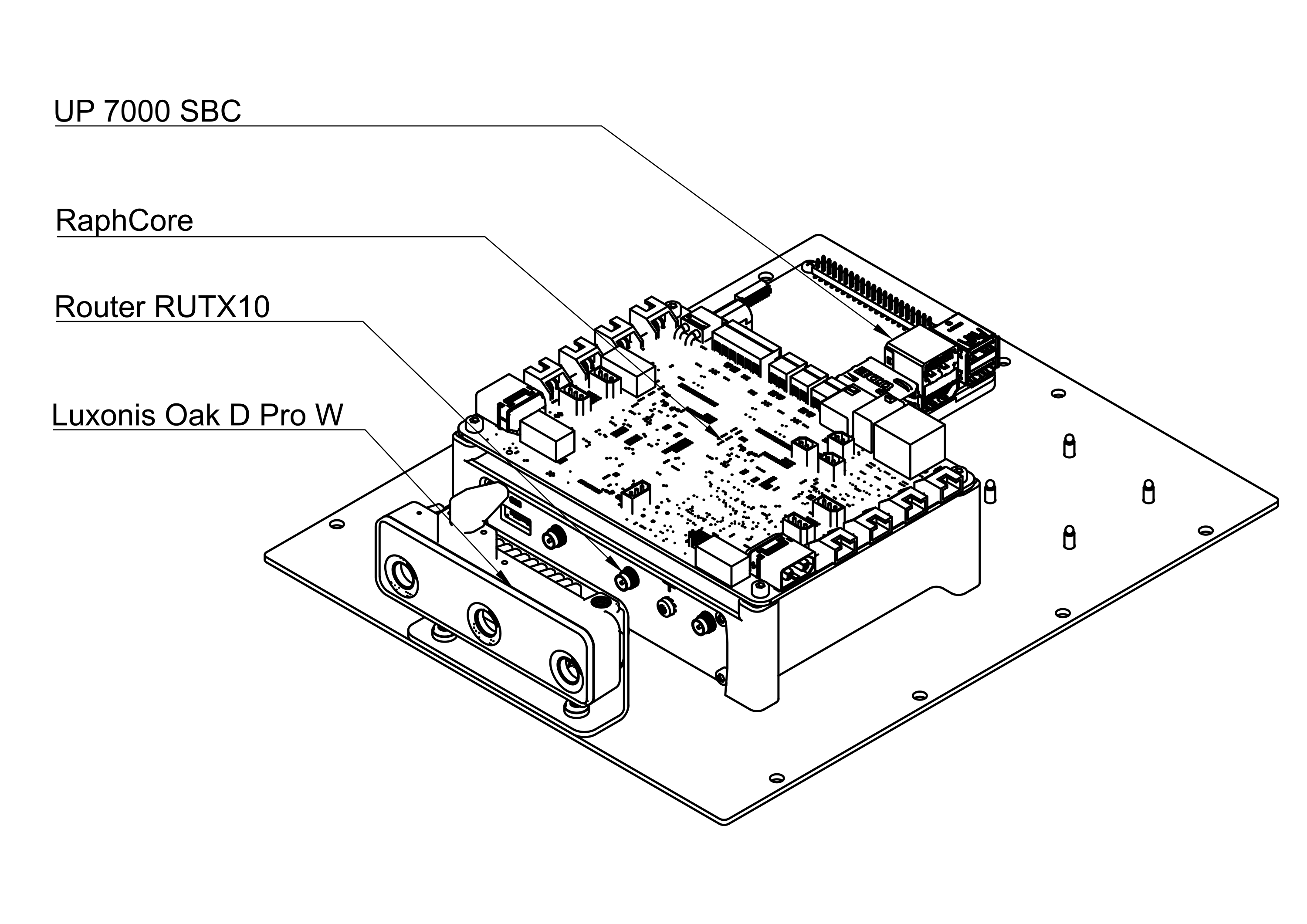 Overview of Raph Rover - electronics